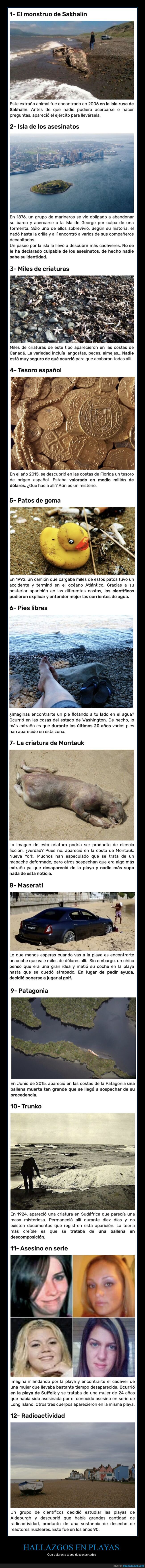 hallazgos,playas