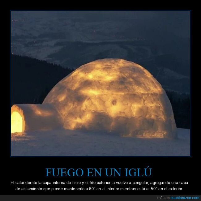 fuego,iglú,calor,curiosidades