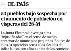 Enlace a Realmente sospechoso...