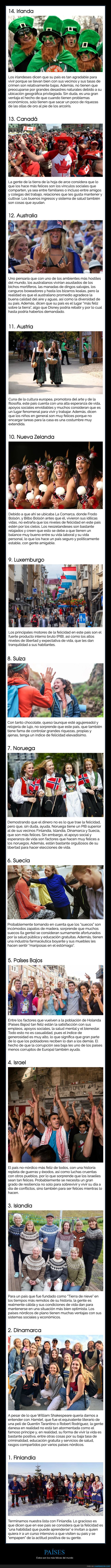 pa&iacute;ses,felices