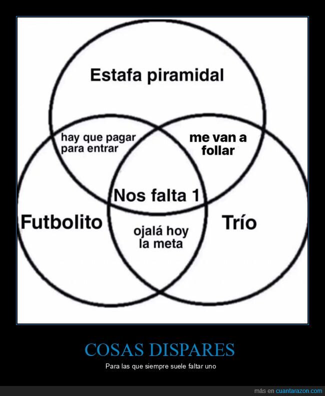 diagrama de venn,faltar