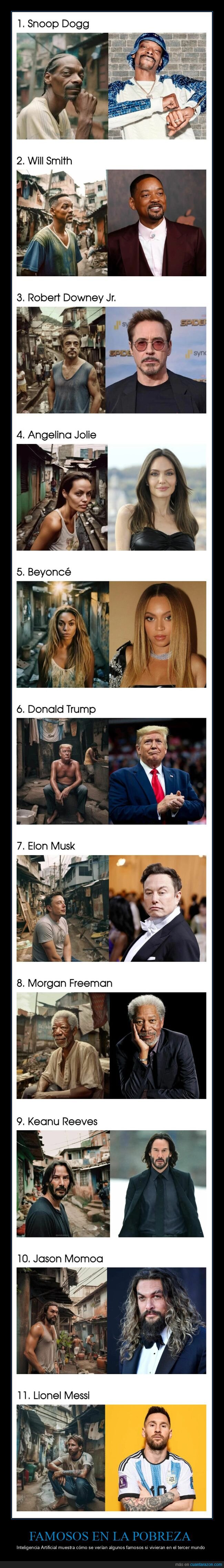 famosos,tercer mundo,ia