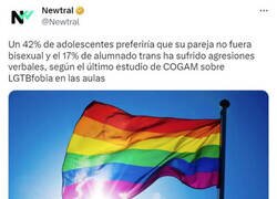 Enlace a ¿Preferencias o fobias?