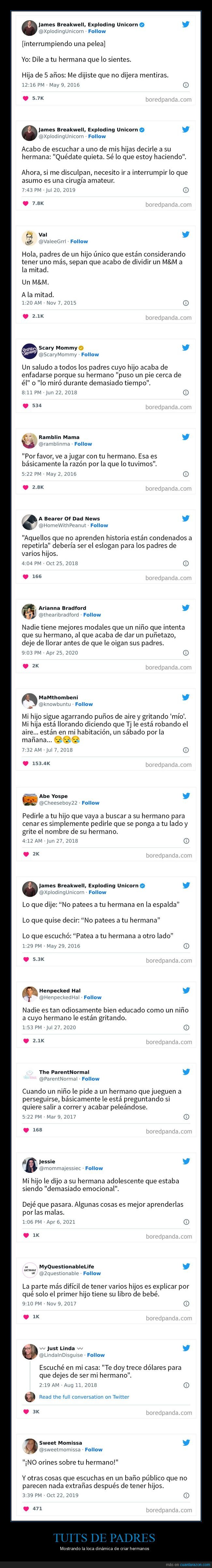 padres,hermanos,hijos