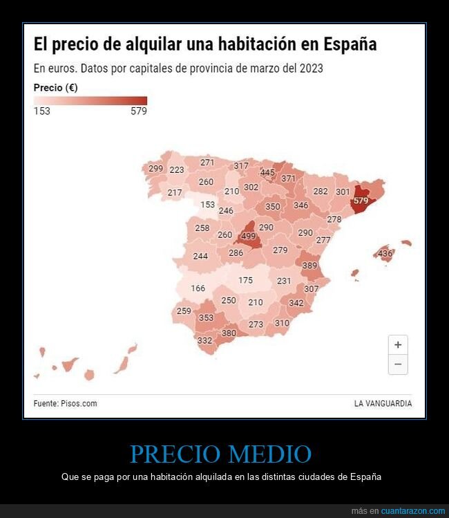 precio,alquiler,habitación,ciudades,españa