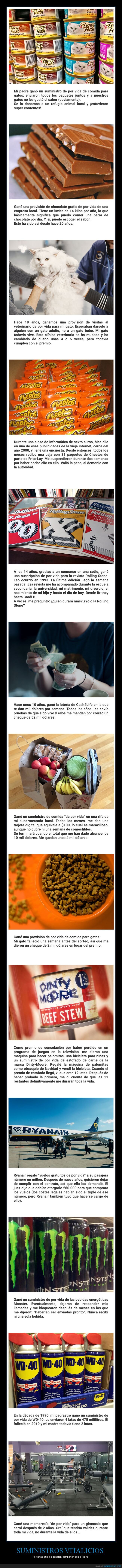 suministros vitalicios,ganar