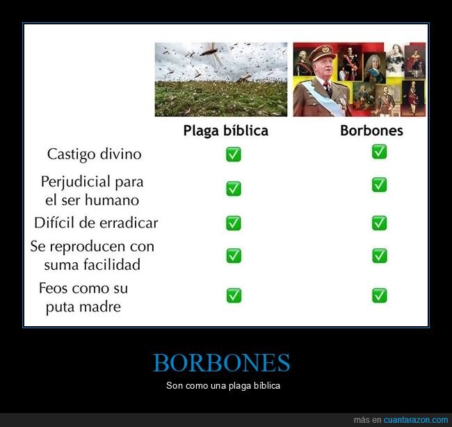 borbones,comparativa,plaga bíblica