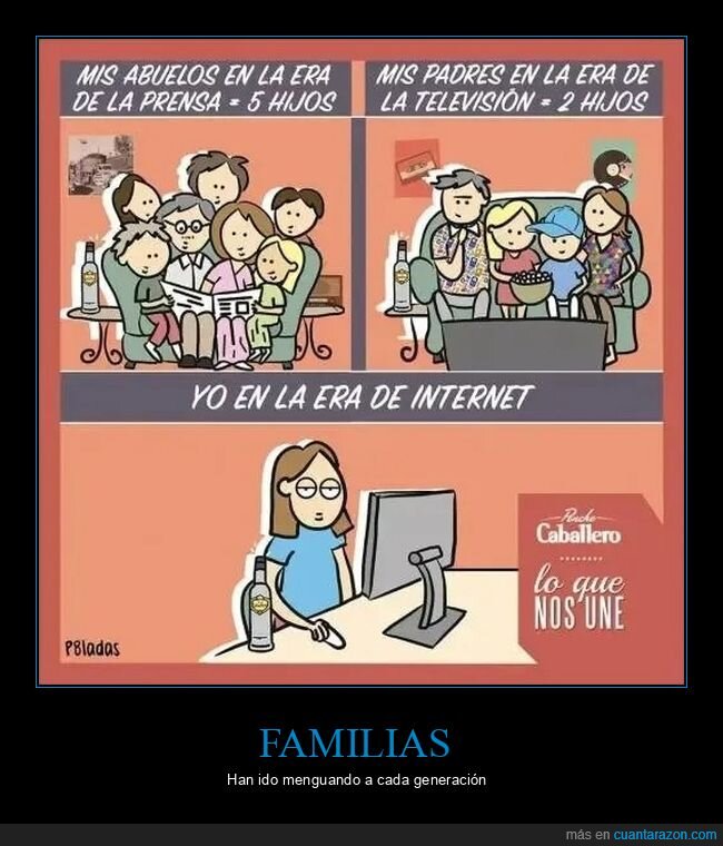 abuelos,hijos,internet,padres,prensa,televisión