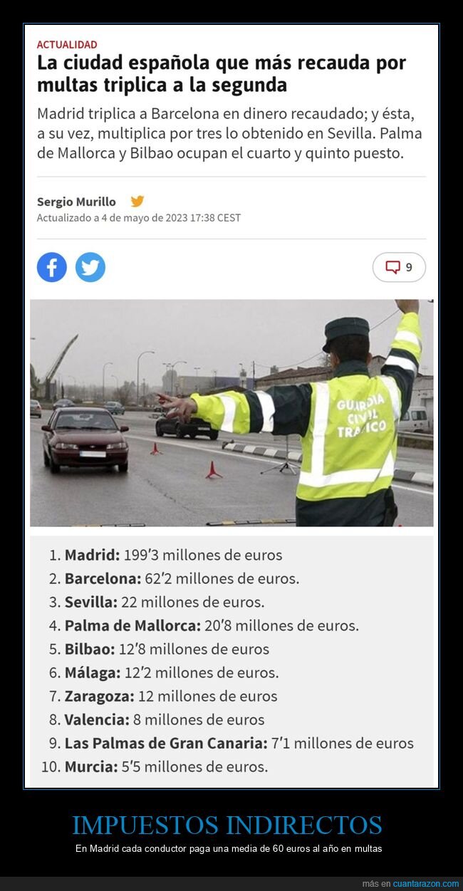 multas,madrid,dinero