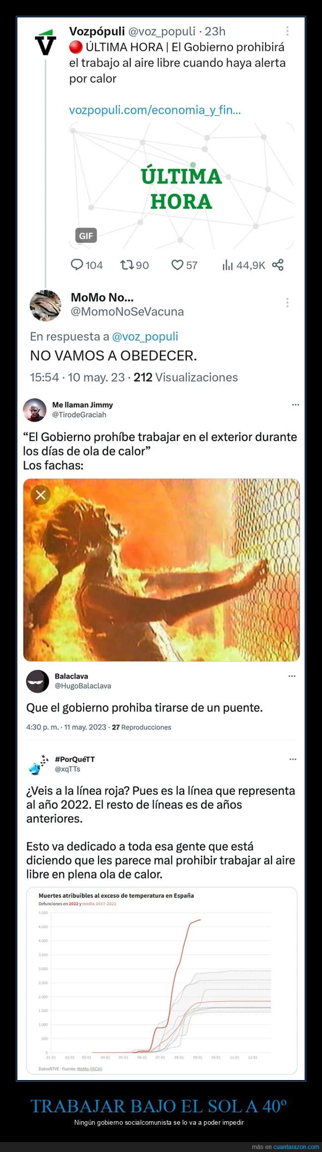 calor,gobierno,obedecer,trabajo