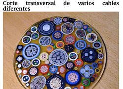 Enlace a Interesantes imágenes de lo que hay oculto en el interior de las cosas