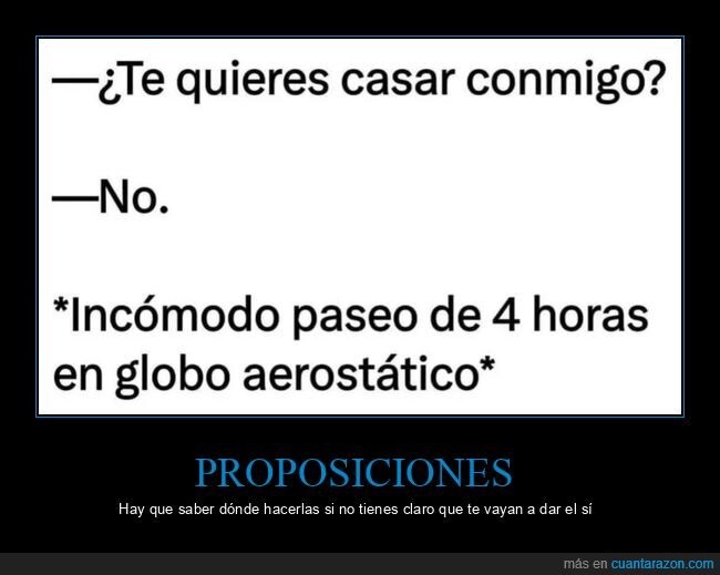 proposición,no,blobo aerostático