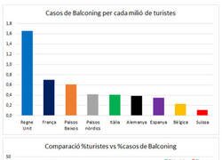 Enlace a Campeones indiscutibles