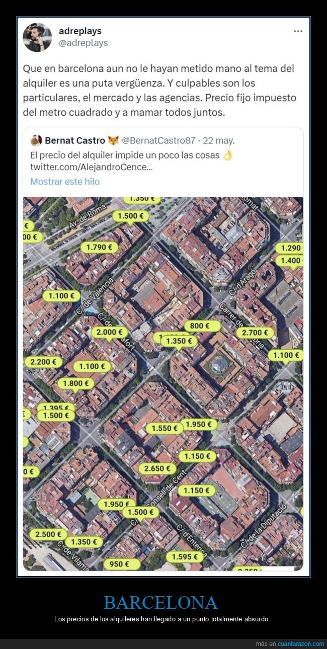 barcelona,alquiler,precios