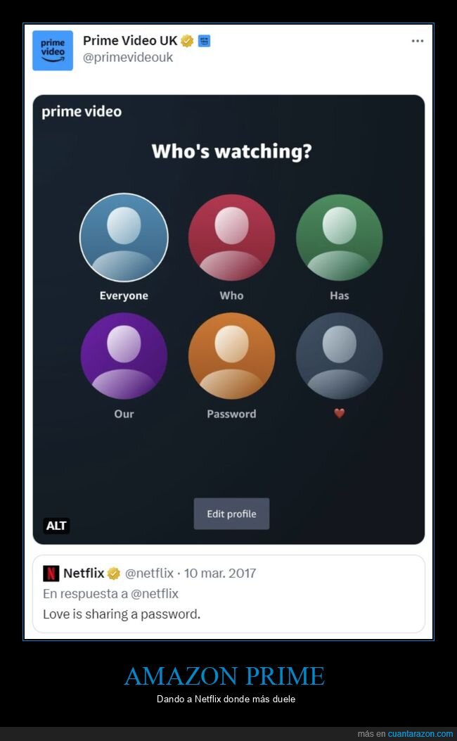amazon prime,netflix,contraseñas