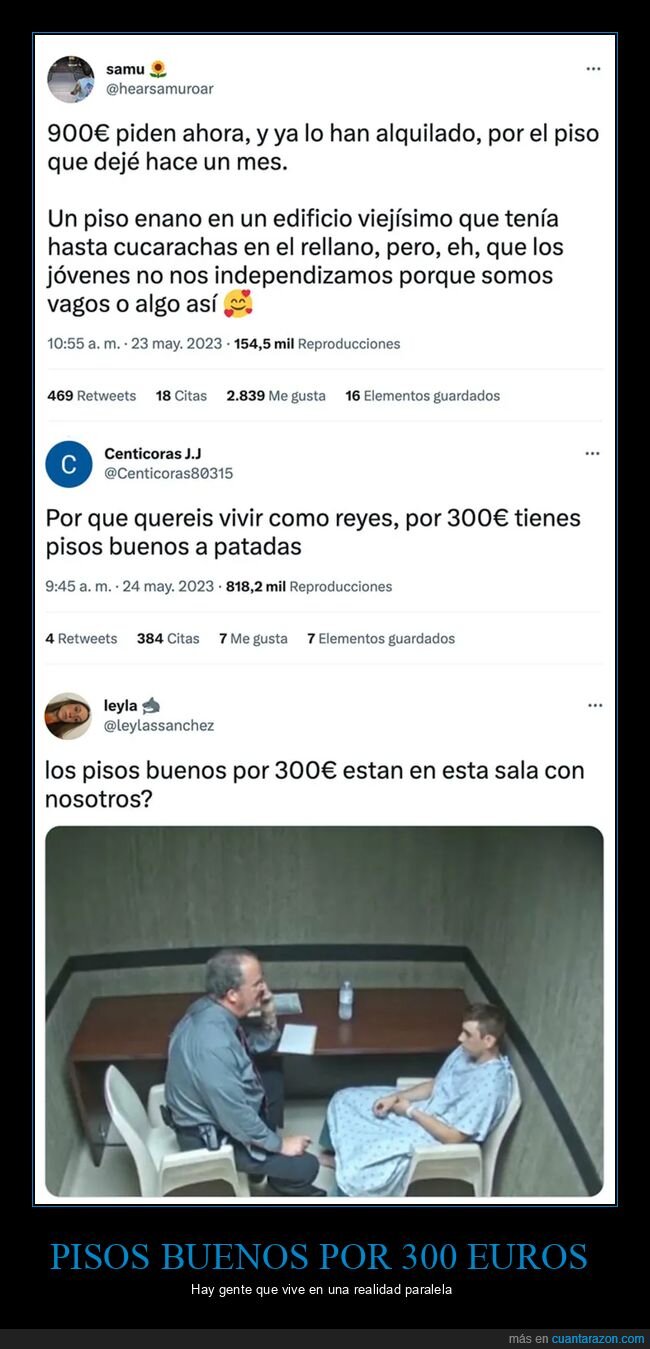 300€,pisos,precios,alquileres