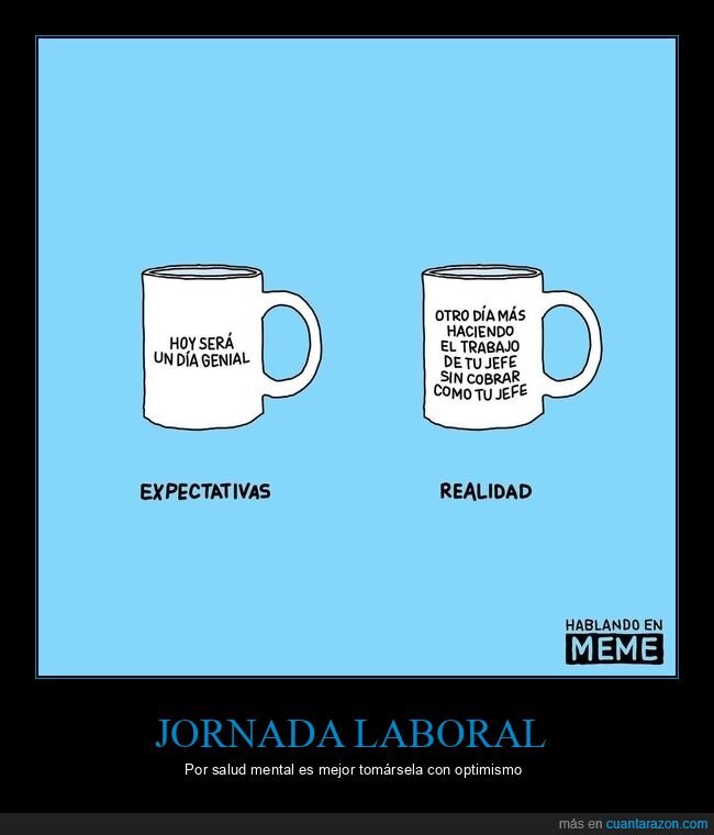 tazas,días,trabajo,expectativas,realidad
