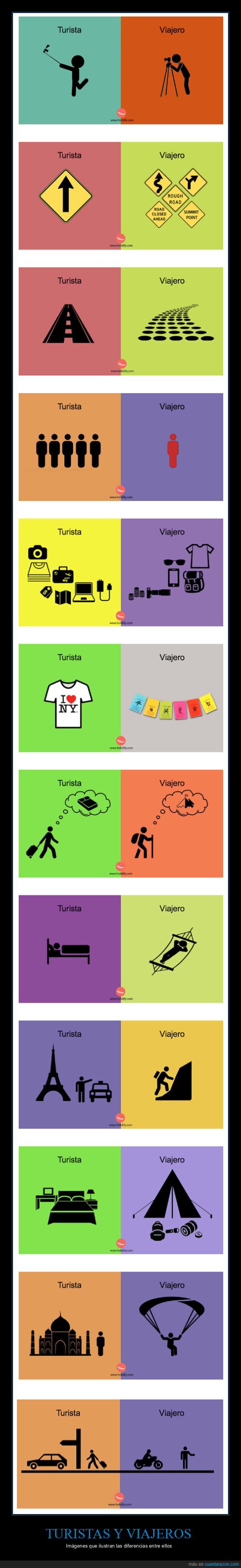 turistas,viajeros,diferencias