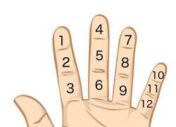 Enlace a Una forma alternativa de contar