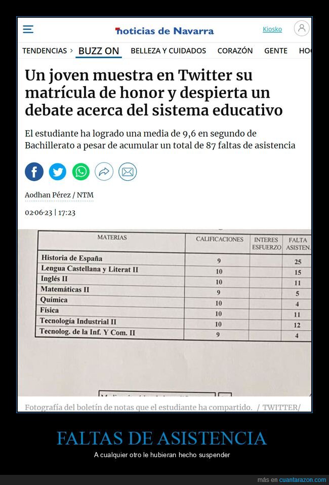 faltas de asistencia,notas,matrícula de honor