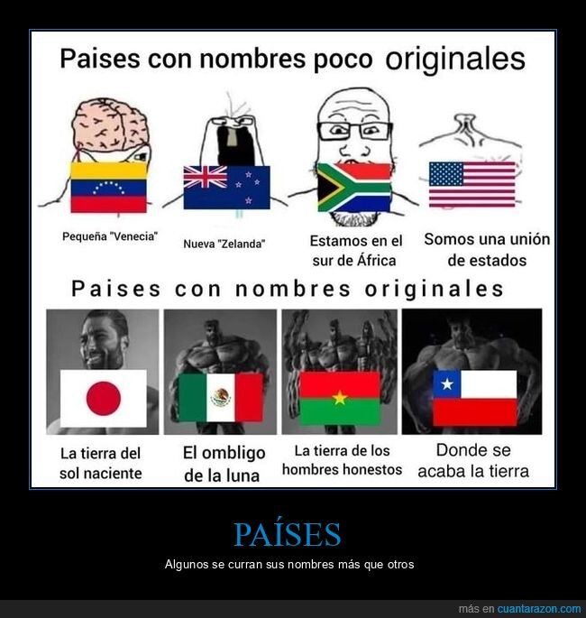 nombres,originales,países