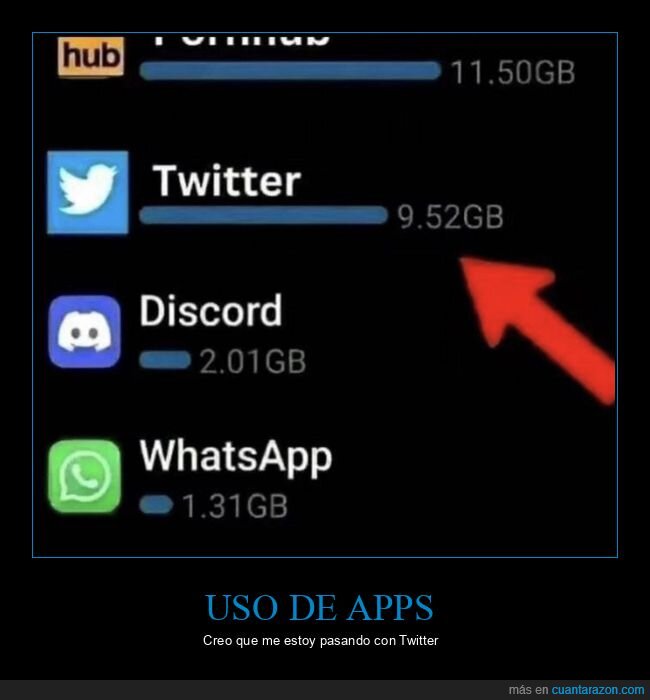 twitter,uso,apps