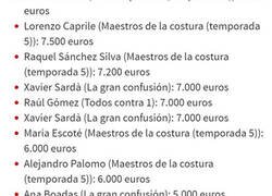 Enlace a Esto es lo que cobran los presentadores de RTVE