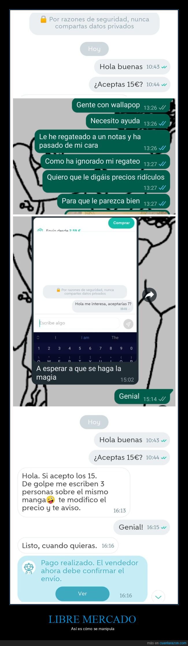 manipular,mercado,precio,wallapop