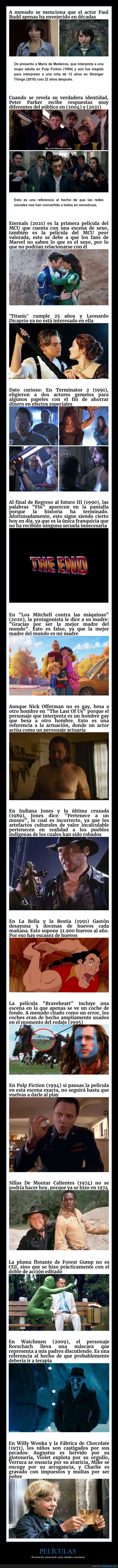 películas,detalles inventados