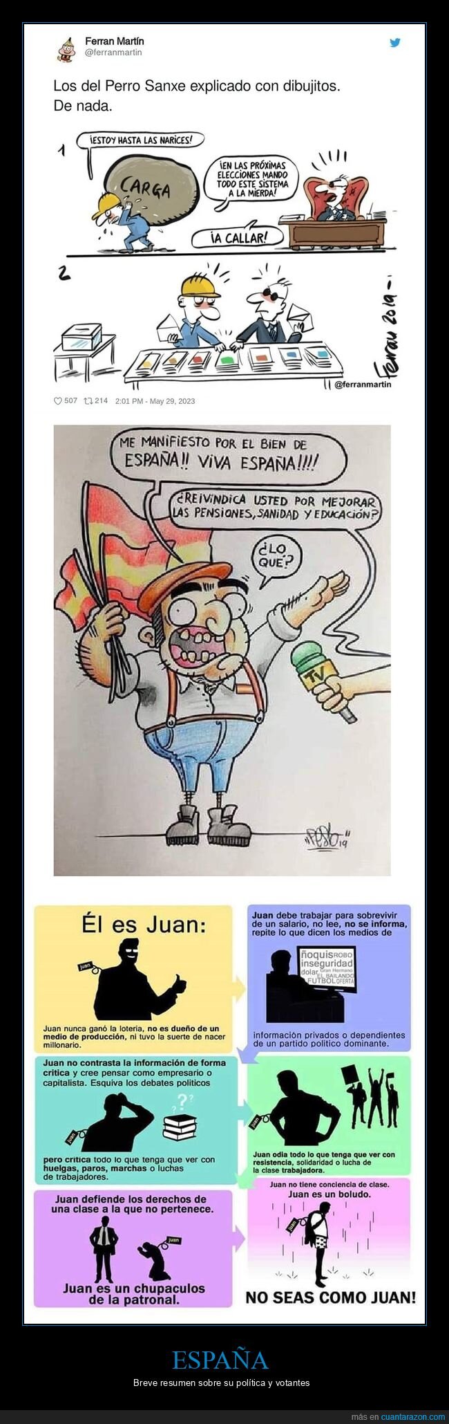 política,España,izquierda,derecha