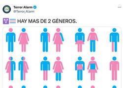 Enlace a Una forma un tanto confusa de expresarlo...