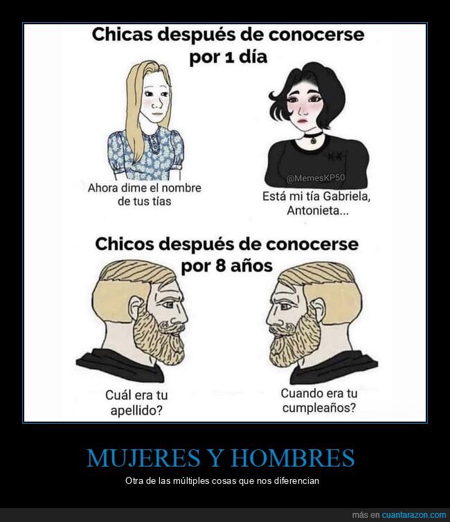 mujeres,hombres,conocerse,diferencias