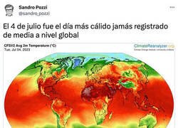 Enlace a El calentamiento global sigue su curso...