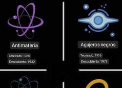 Enlace a Año de la teoría VS Año del descubrimiento