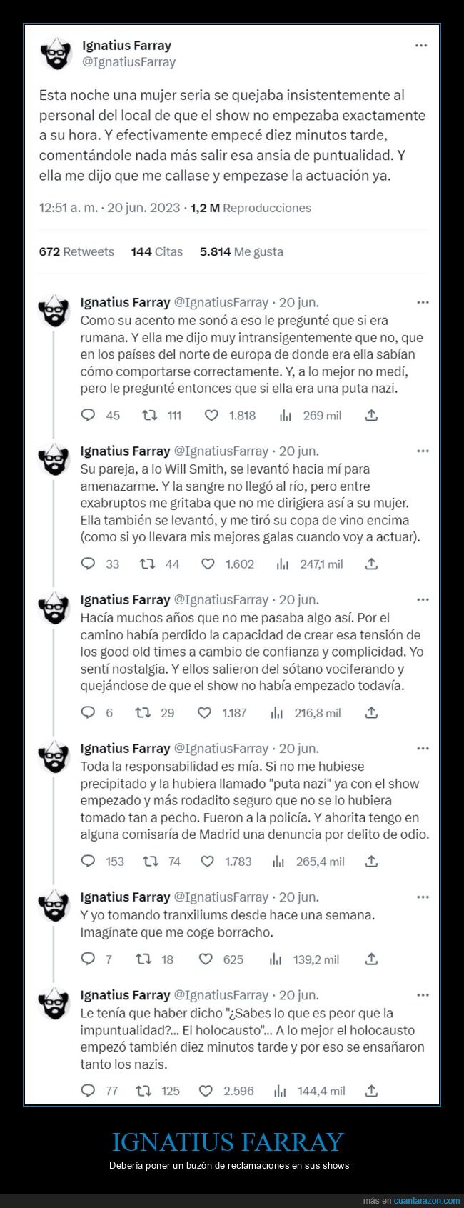 ignatius farray