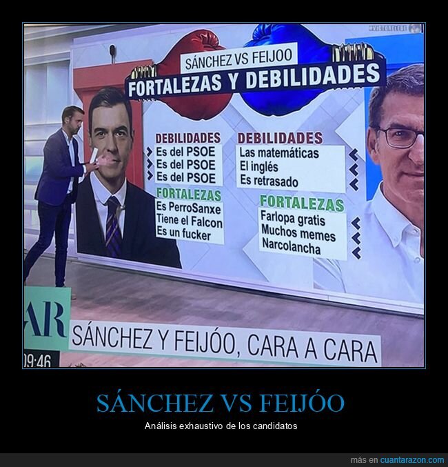 debilidades,feijóo,fortalezas,pedro sánchez,políticos