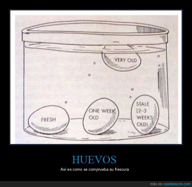 huevos,frescura,curiosidades