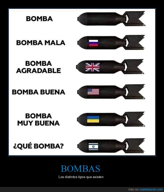 bombas,pa&iacute;ses