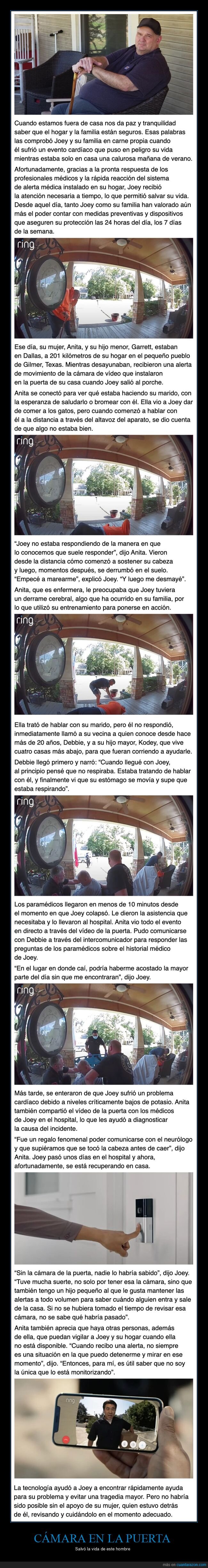 desmayo,cámara,salvar