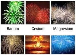 Enlace a Los colores de los fuegos artificiales