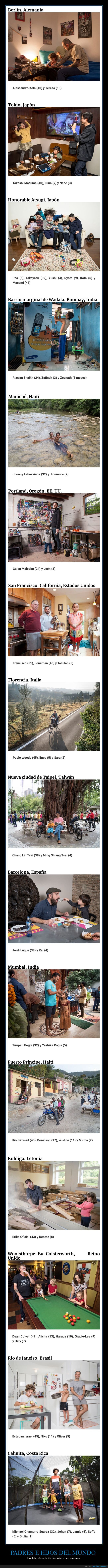 padres,hijos,países