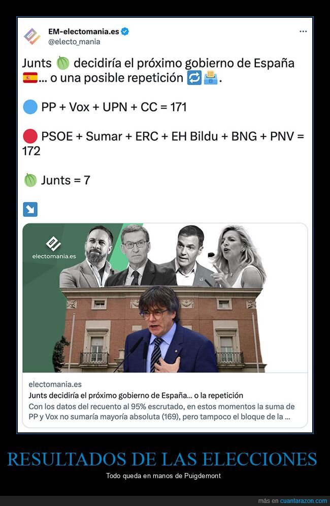 elecciones,pol&iacute;ticos,puigdemont