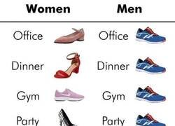 Enlace a Calzado femenino VS Calzado masculino
