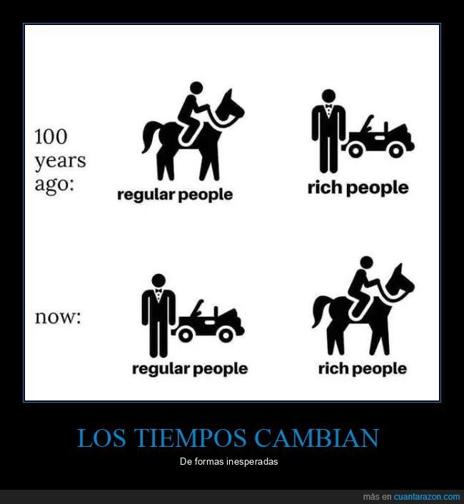 ahora,antes,caballos,coches,pobres,ricos