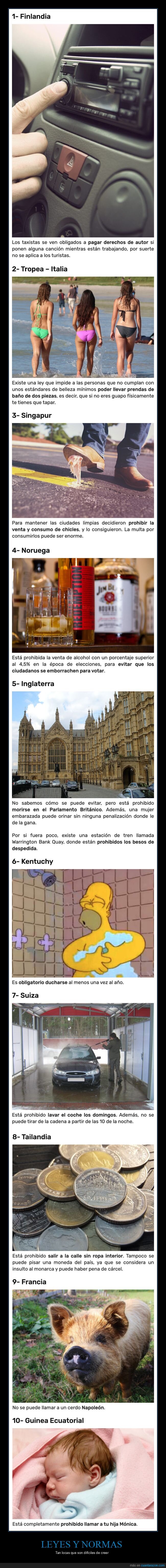 leyes,normas,países