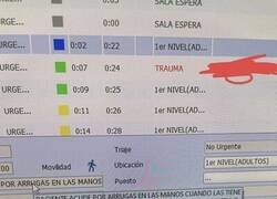 Enlace a Urgencia médica