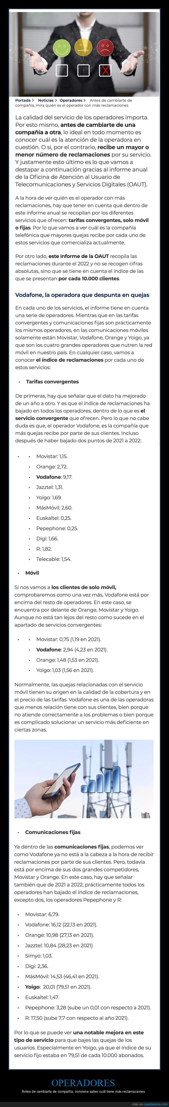 operadores,reclamaciones