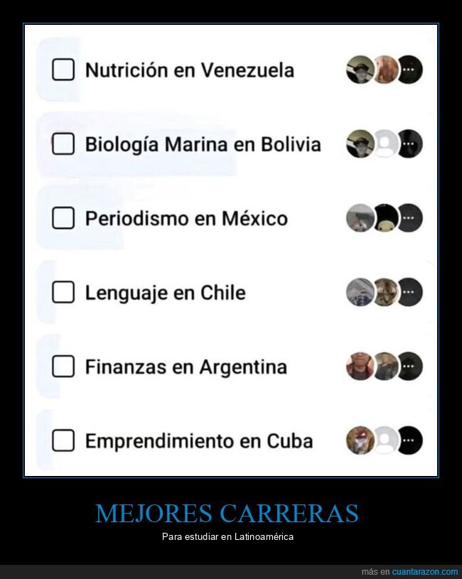 carreras,estudiar,latinoamérica,países