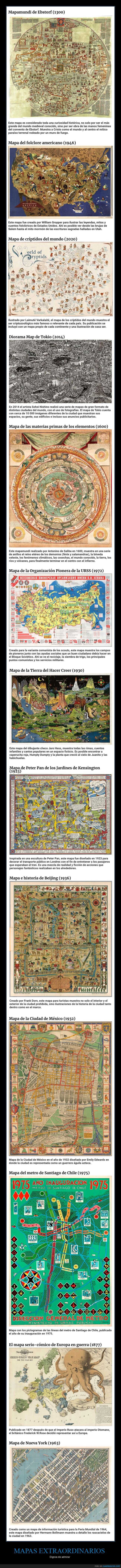 mapas,curiosidades