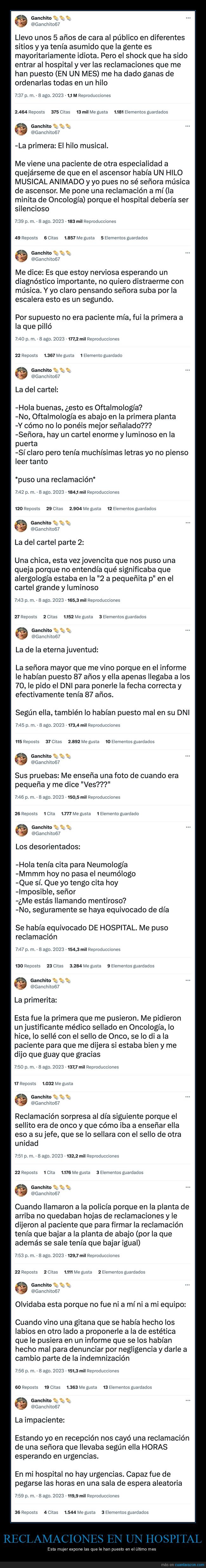 reclamaciones,hospital